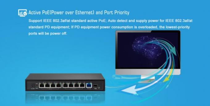 Enegreça 8 o poder do gigabit 48V do porto sobre o interruptor dos ethernet/1 Uplink/1 SFP