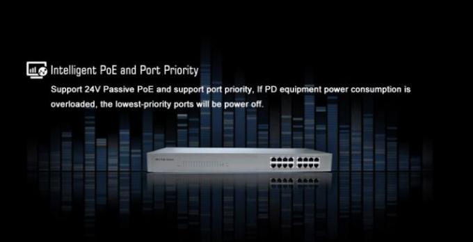 Poder passivo sobre o interruptor dos ethernet, interruptor fácil do LAN do ponto de entrada da manutenção de PNP