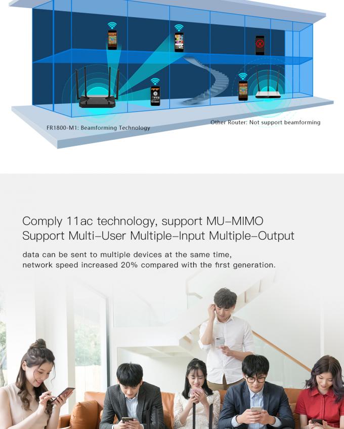 router sem fio da faixa dupla do gigabit 1200Mbps, router MU de 11ac Wifi - tecnologia de Beamforming do apoio de MIMO